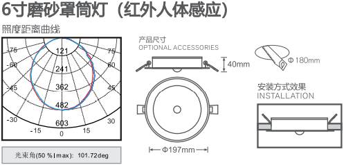 消防应急灯6寸磨砂罩筒灯红外感应