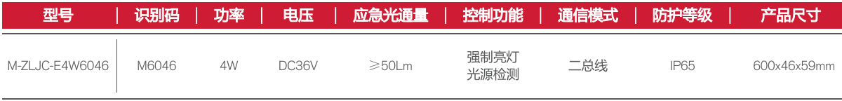 纳米PC600MM三防支架（单管）