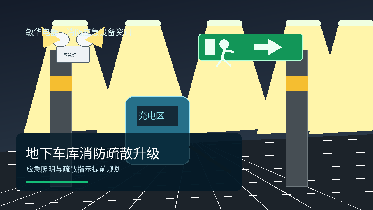 地下车库和新能源充停场所消防要求趋严，应急照明与疏散指示要提前规划