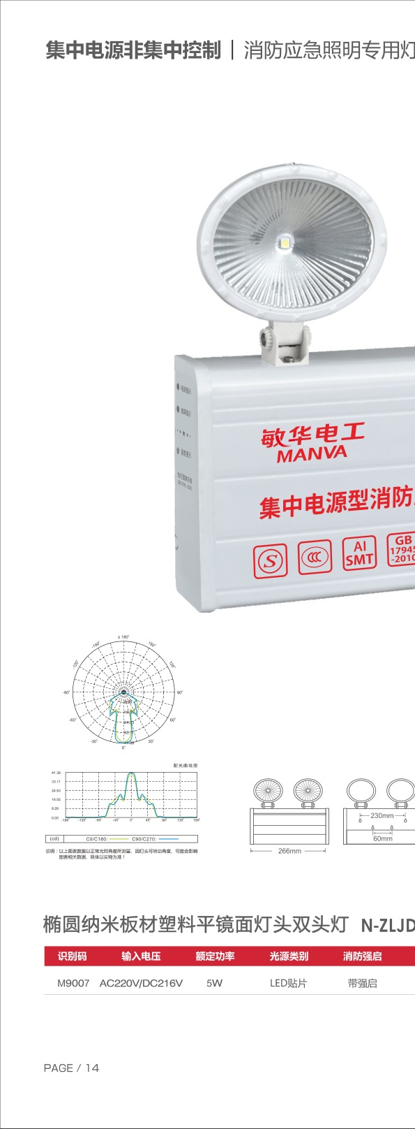 集电自控消防应急灯产品详情页需要核对哪些参数？