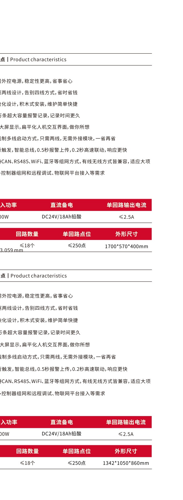 敏华电工火灾报警系统图册整理：控制器、探测器、按钮和模块